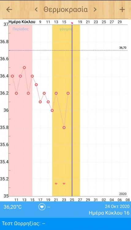 Screenshot_20201024-111158_My Calendar.jpg